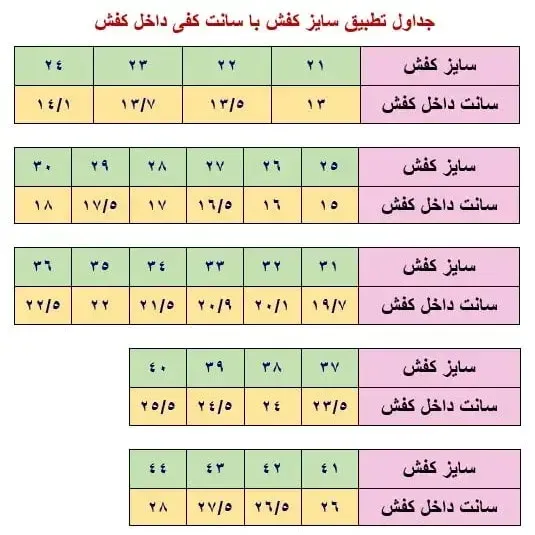 کفش اسپرت مردانه پسرانه جردن سورمه ای آبی دور دوخت زیره نرم سایز 41 تا 44